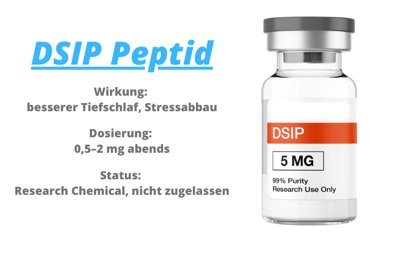 DSIP Produkt und 3 Eigenschaften.