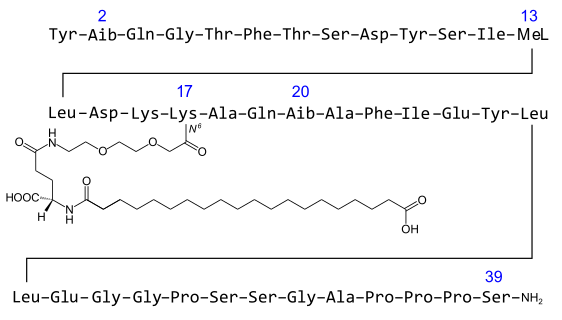 Die chemische Formel vom Peptid Retatrutide.