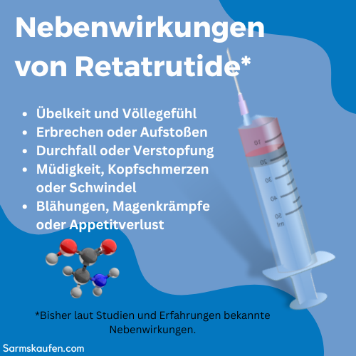 Bisher bekannte und mögliche Nebenwirkungen von Retatrutide.